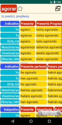 Verbos en Español android App screenshot 7